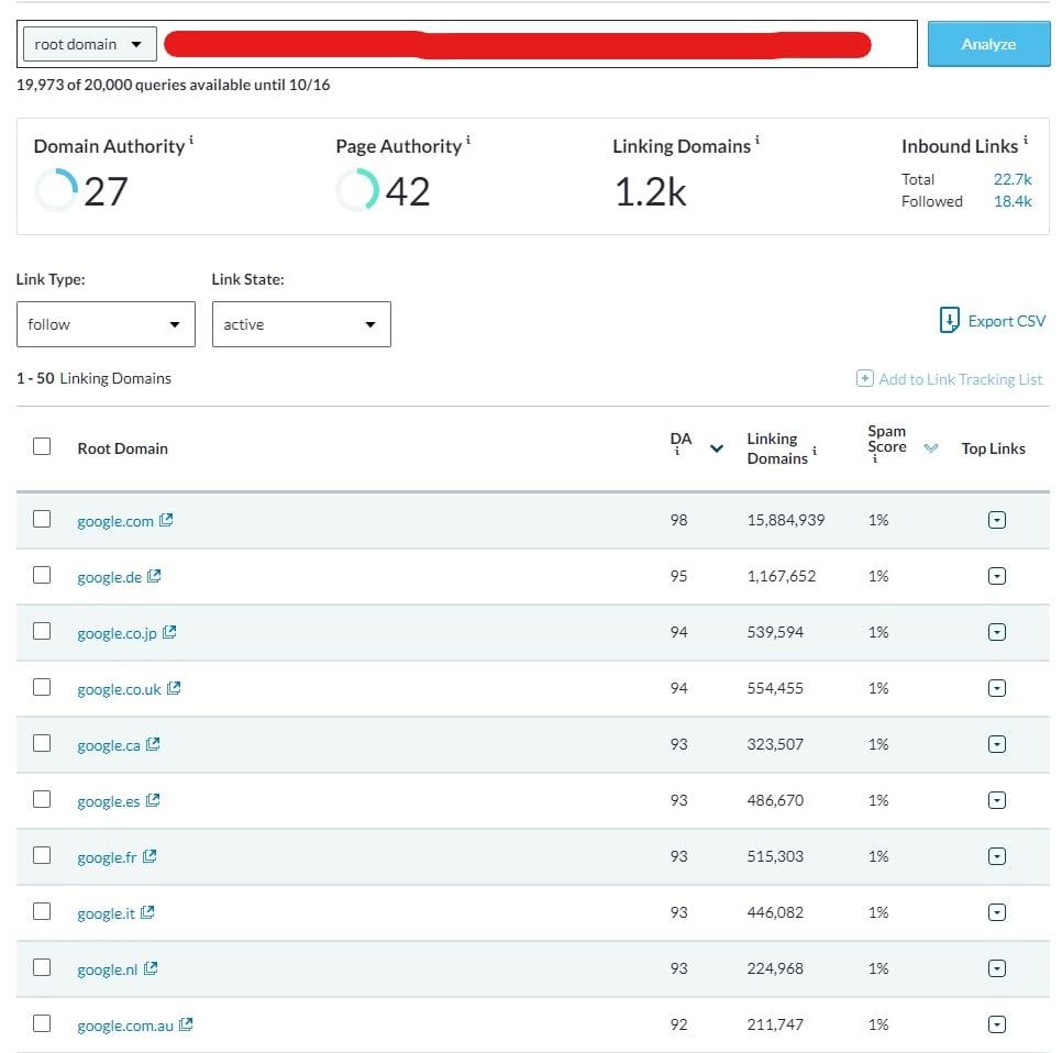 I will provide 150 google do follow backlinks for any niche