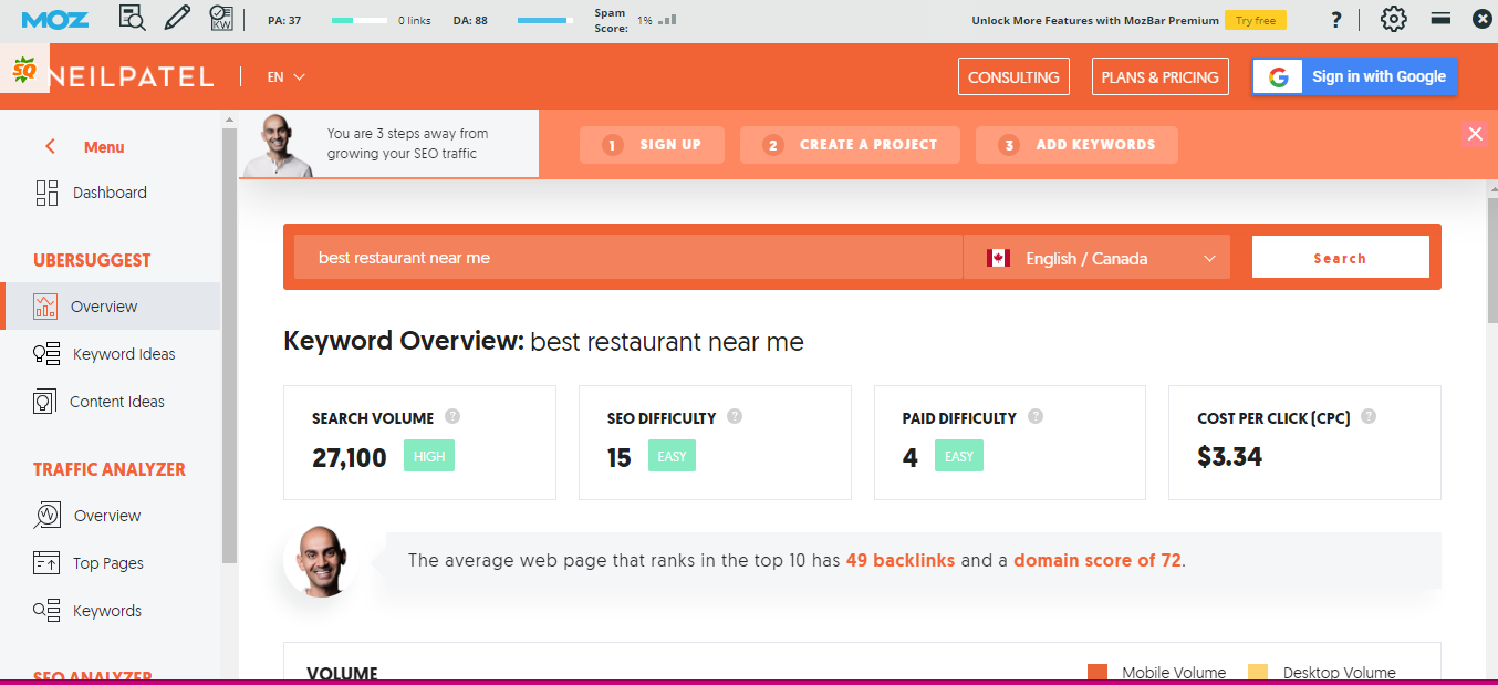I will do excellent SEO keywords research and competitor analysis