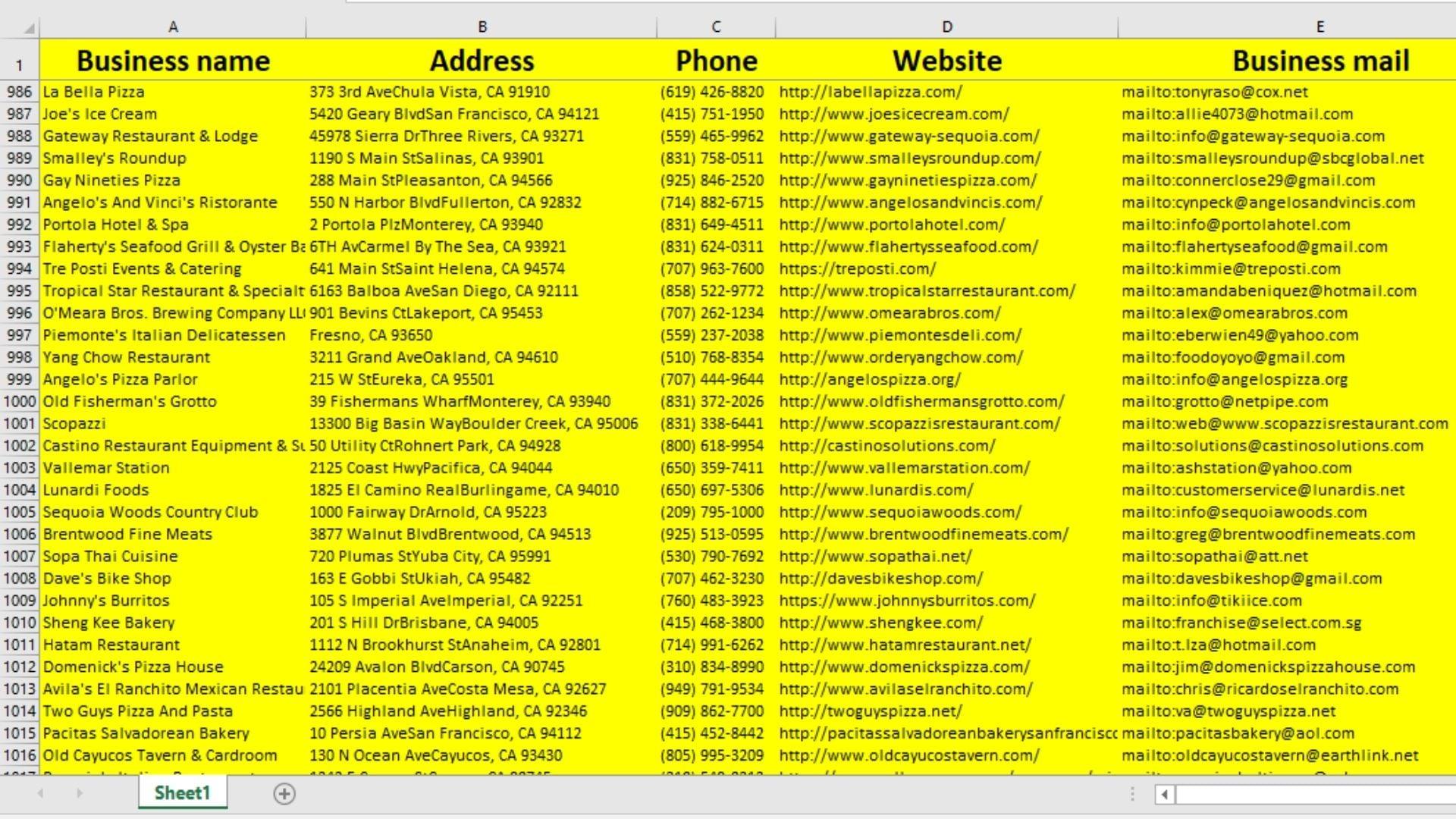 I will do Yellow page scraping to grow up your business within 24hr