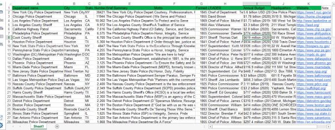 excel data entry, copy paste, typing, data entry