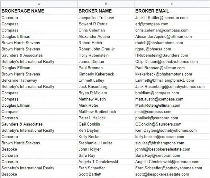 100 data entry email collection web scraping data collection