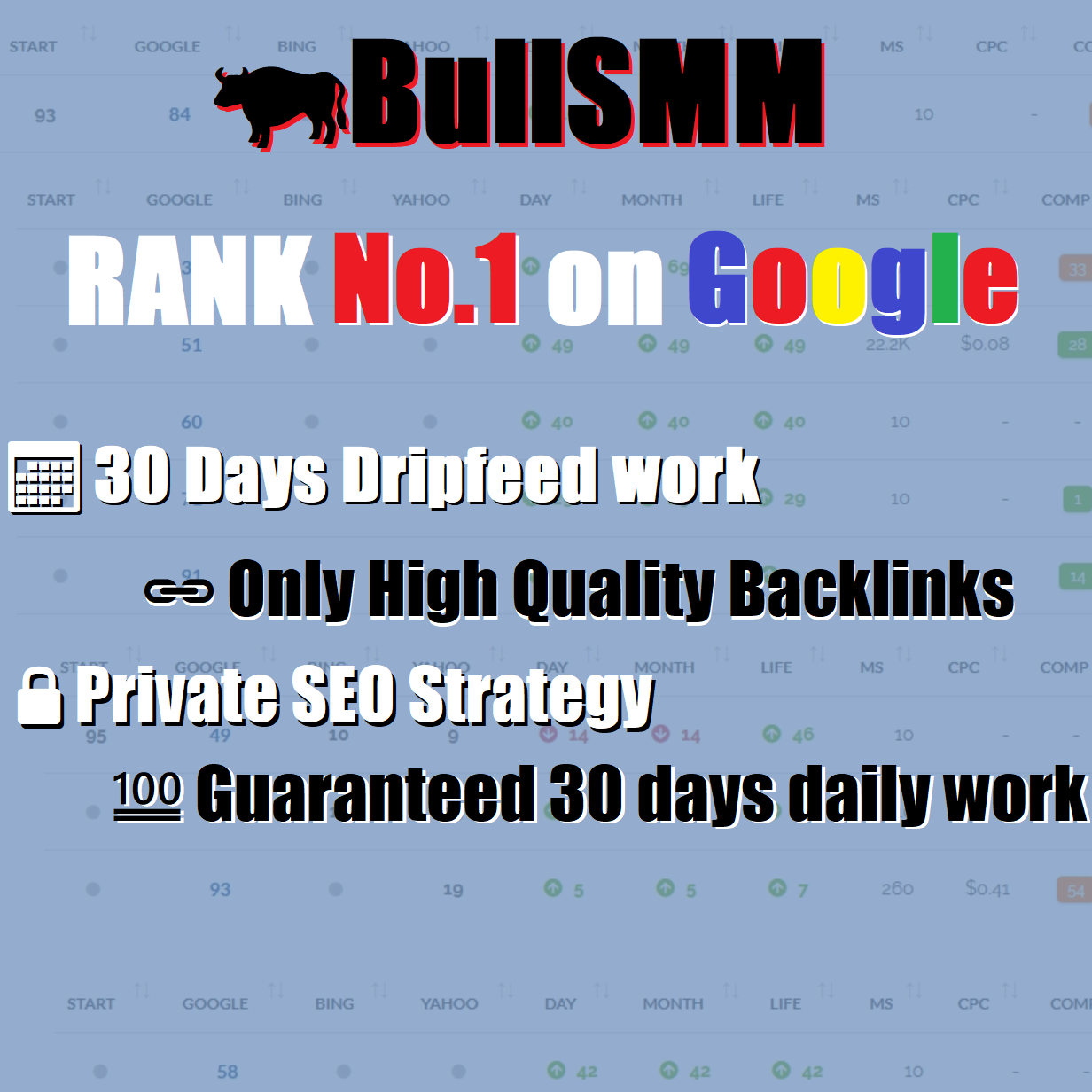 Rank No. 1 on Google Manual SEO Backlinks - 30 days website backlinks building 