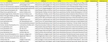 I will doOnline data entry, copy posting, excel,data collection,and other