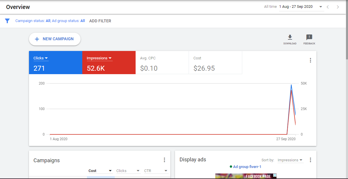setup google merchant center and shopping ads with Champaign for e-commerce site