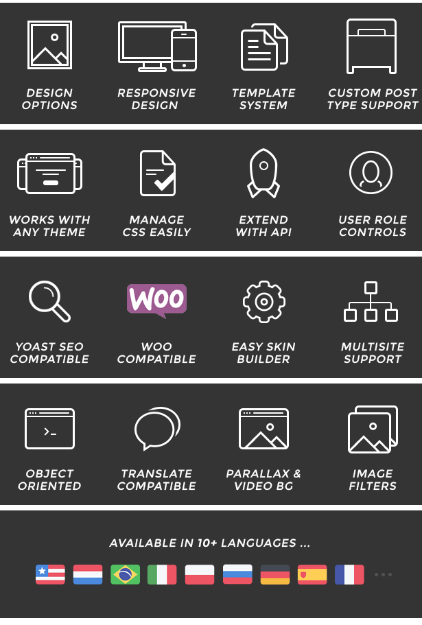 WPBakery Page Creator Plugin for WordPress with Frontend and Backend Editor