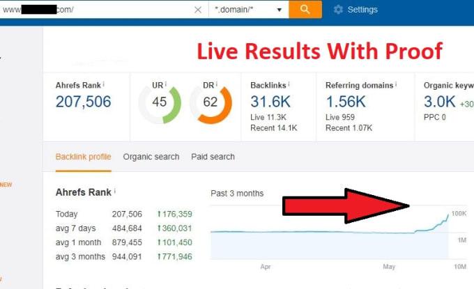 I will Guarented increase domain rating ahrefs DR 50 moz da 50 majestic tf 30