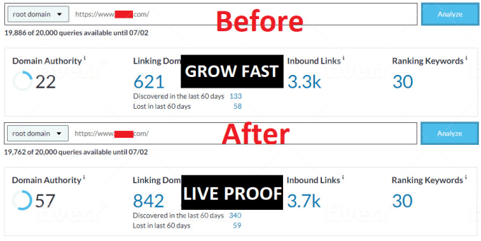 I will Guarented increase domain rating ahrefs DR 50 moz da 50 majestic tf 30