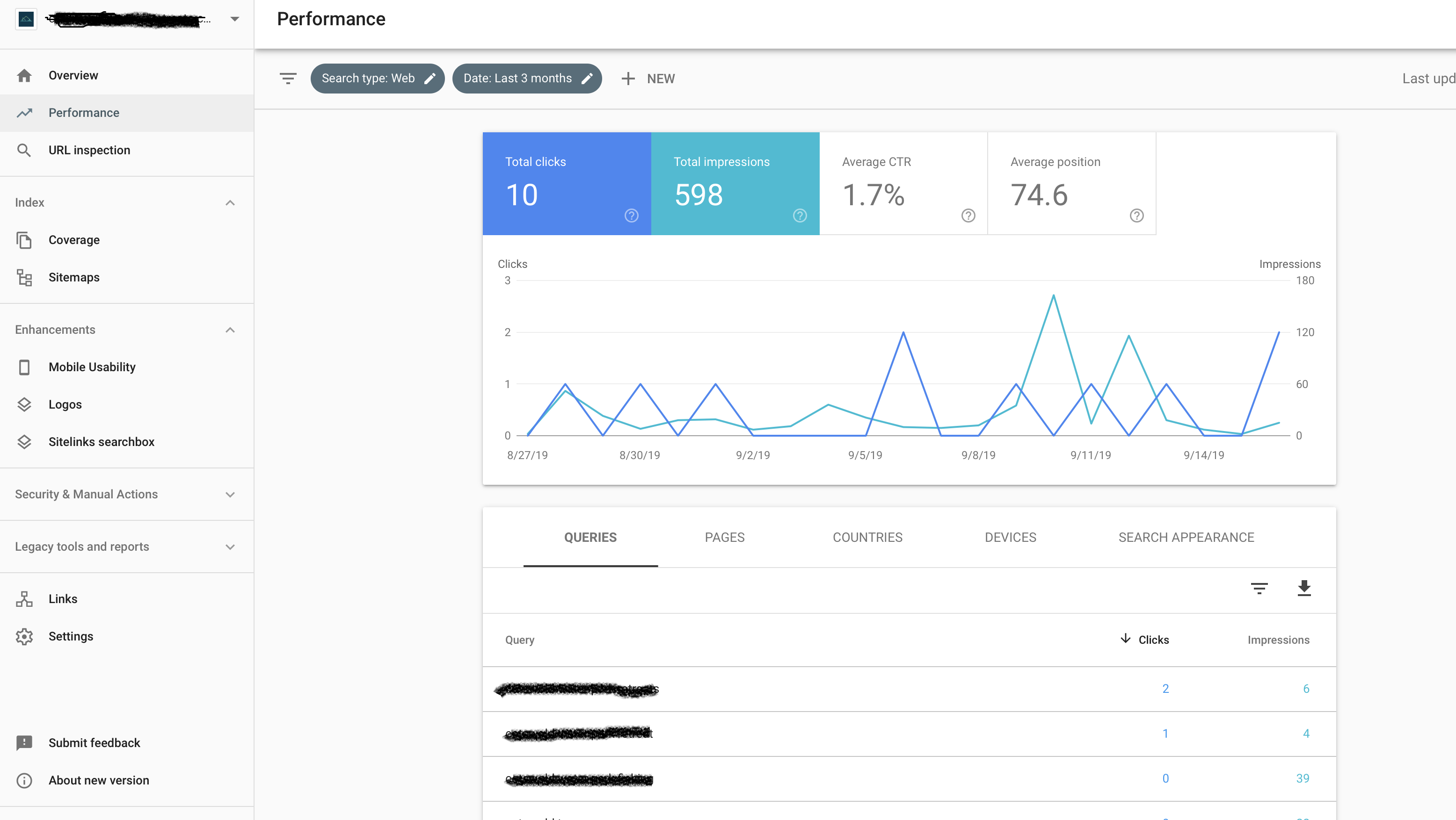 Spider help to Fixing all the Google indexing errors in the search console 