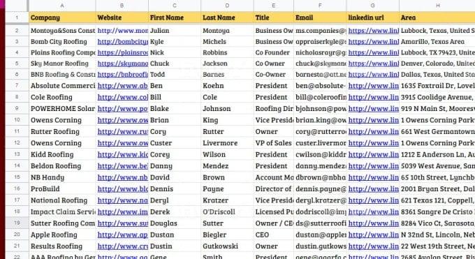 i will do targeted b2b lead generation, web research and email list