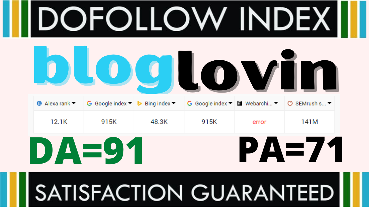 I will write and publish quality guest post on Bloglovin da 91 authority Dofollow backlinks site 