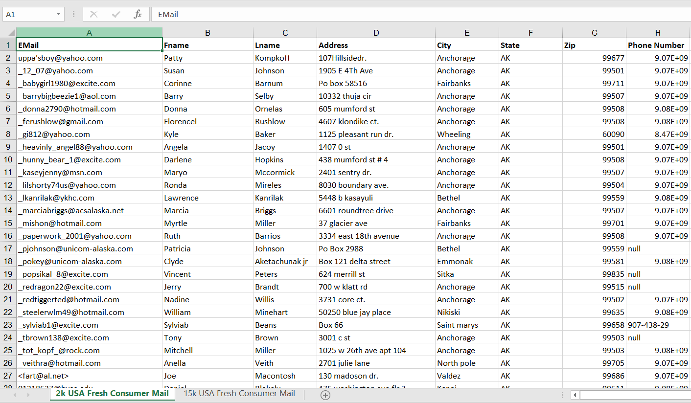 I will do 50 targeted b2b, linkedin lead generation and web research
