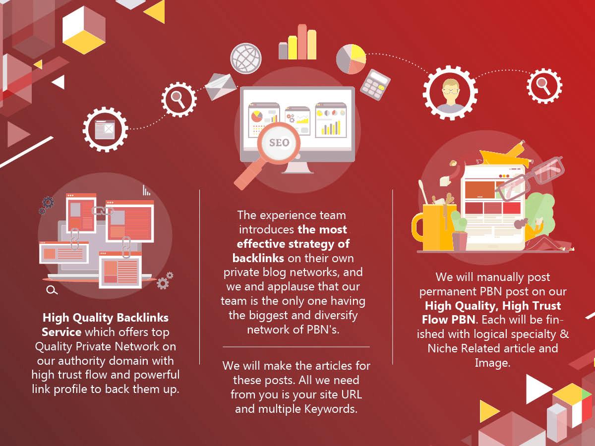 Build 25 High Quality offpage dofollow PBN SEO Backlinks