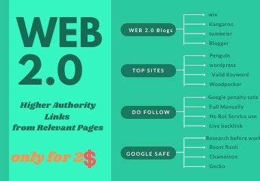 I will Provide 15 H.Q WEB 2.0 Backlinks 