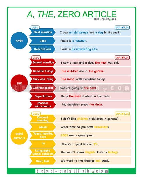 I can write any type of articles.because of customer happiness