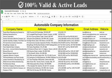 I will do b2b linkedin lead generation, email list building With Sales navigator and web research