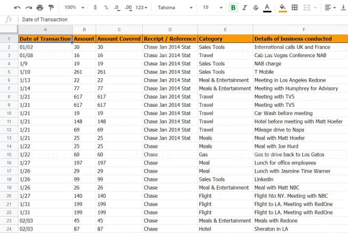 I will be your virtual assistant for data entry, data mining, web research, copy past 
