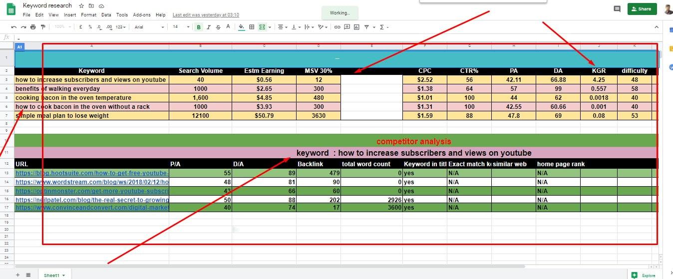 Long Tail Keyword Research with KGR on website