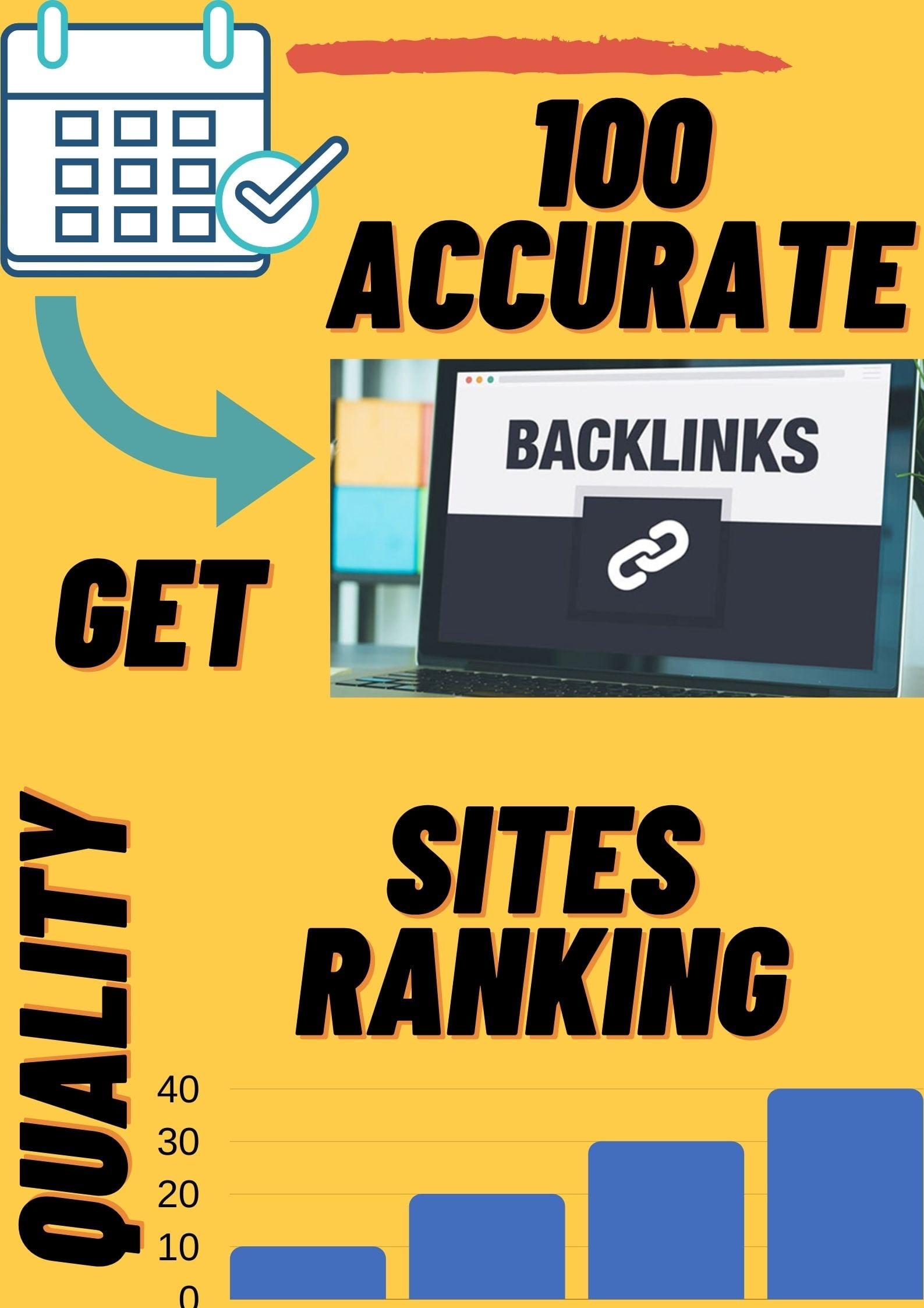 I will create 100 DA PA Dofollow Backlinks