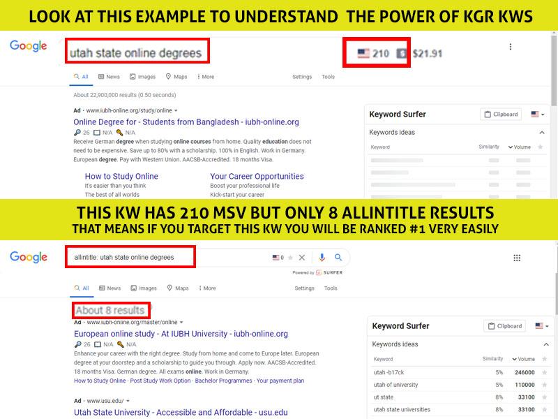 20 KGR Keyword Research for Easy Ranking [Guaranteed] 