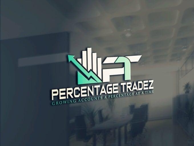 I will do awesome and unique professional business logo design