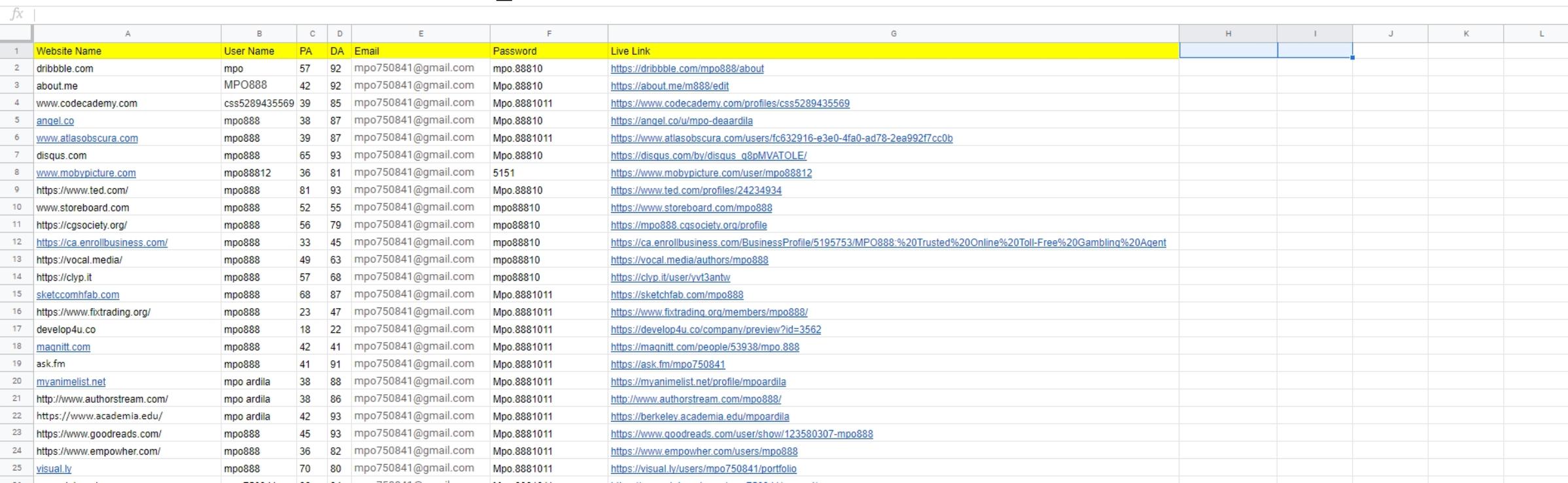 High Quality 100 Profile Creation Backlinks High DA-PA Low Spam Score.