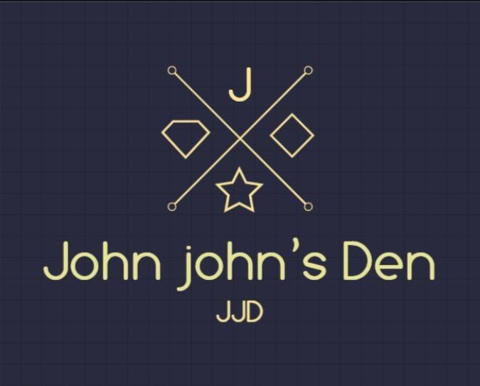 Unique high quality logo for your business, blog, career..etc