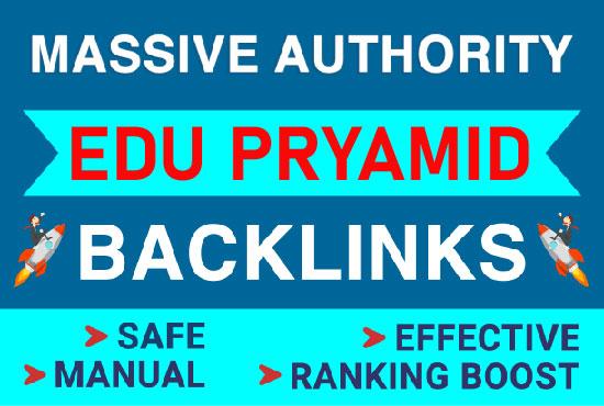 CREATE 150 STRONG DoFollow. EDU PROFILE LINKS From Top Universities With 100 DoFollow Wiki Links