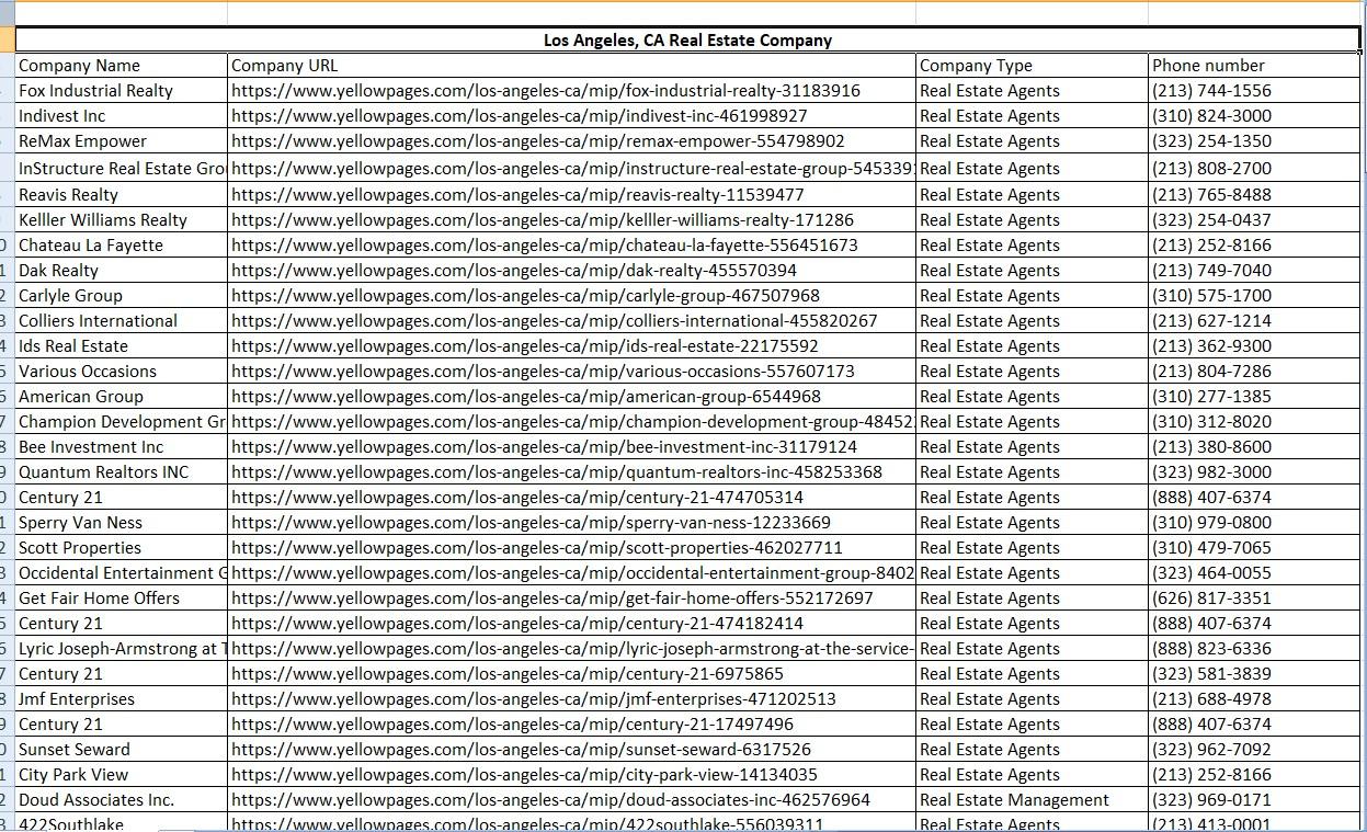 I will do web scraping, yellow page Data scraping and data extraction