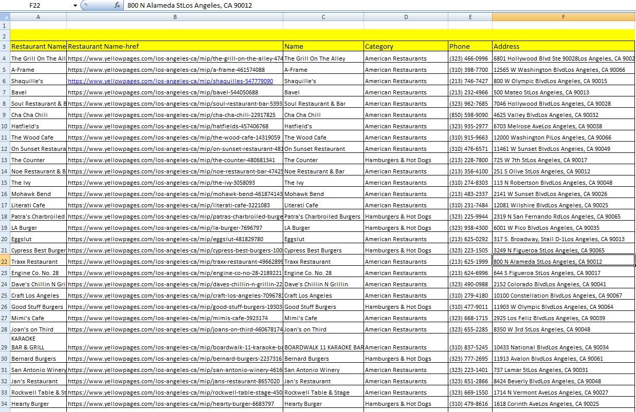I will do web scraping, yellow page Data scraping and data extraction