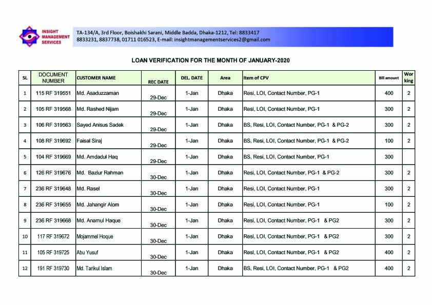 I will be your virtual assistant and do excel spreadsheet data entry or excel and others data entry