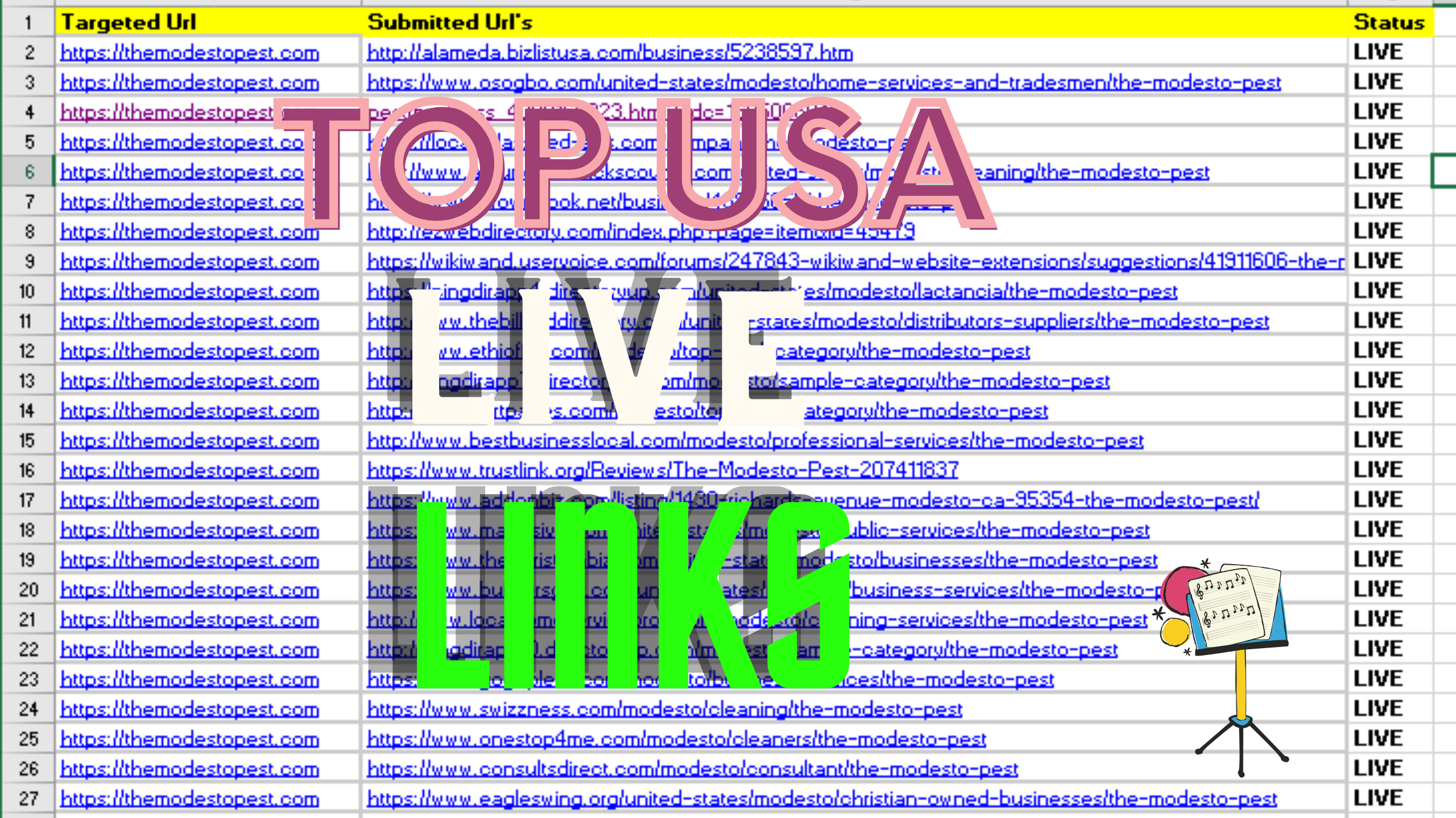 I will Create 100 Top High Quality Local Listing citations for USA, UK & any Country Business