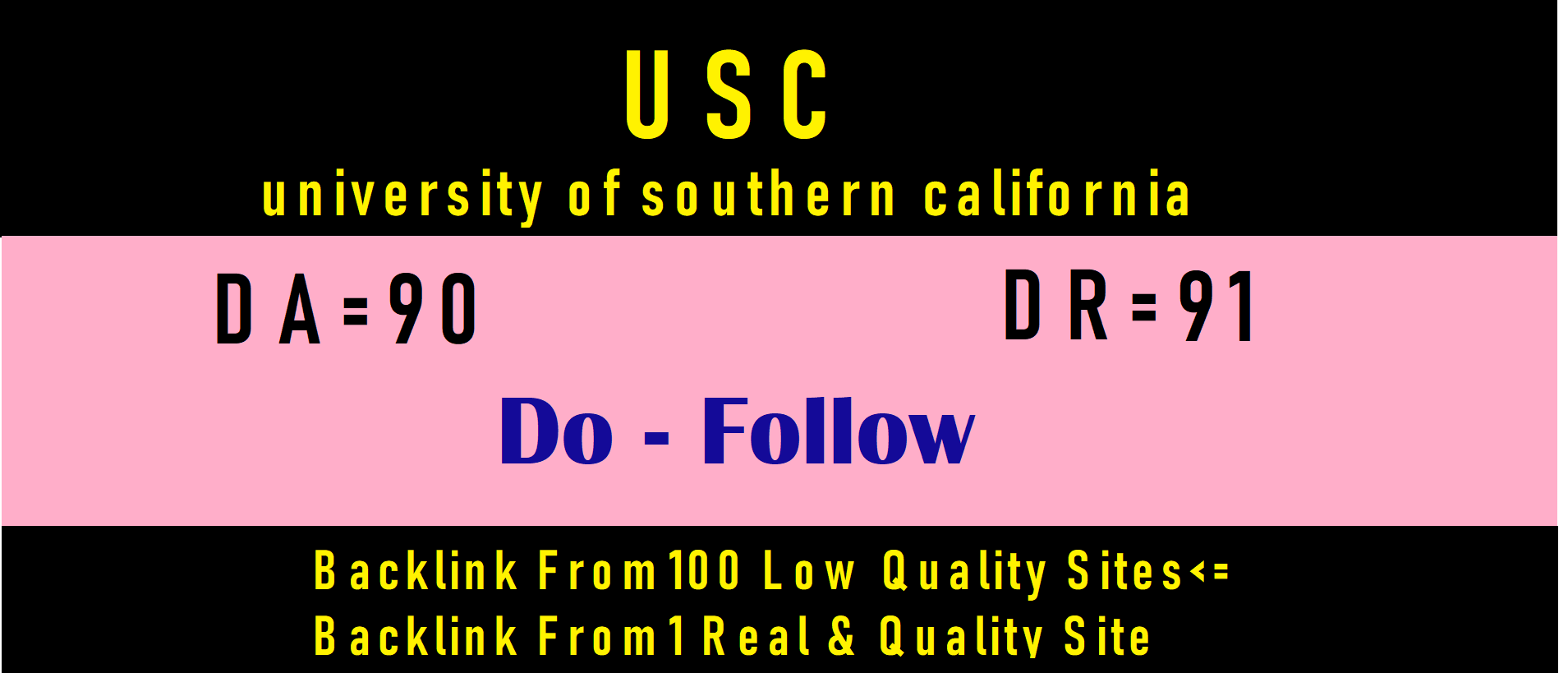  I will publish article on univesity of southern california usc edu da90 pa92 with backlink 
