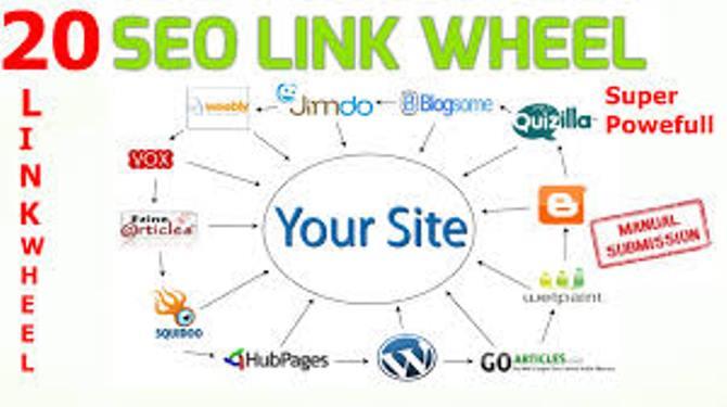 rank your blog with 20 web 2 0 high authority backlinks