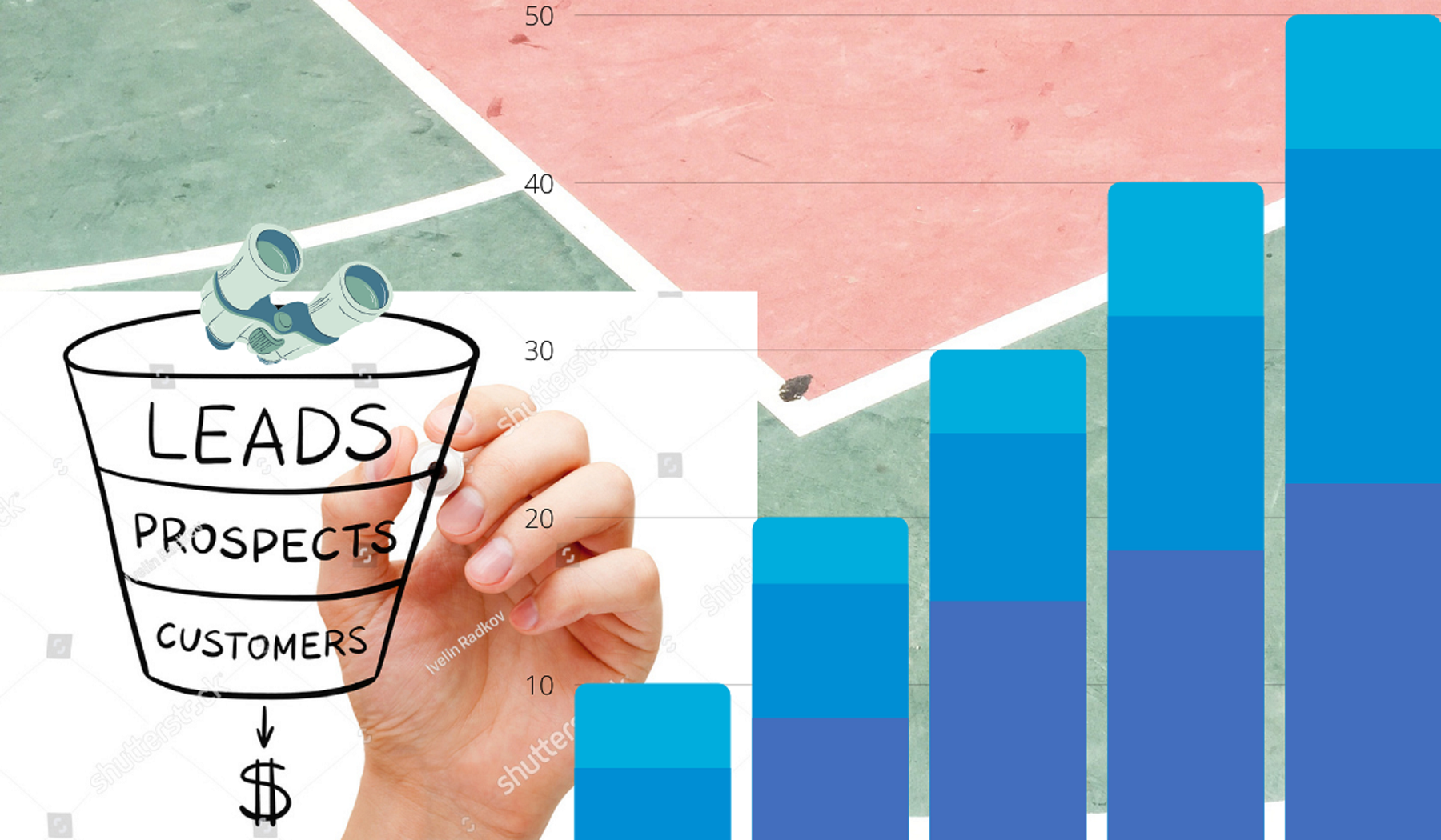 I will do targeted valid b2b LinkedIn lead generation for your business