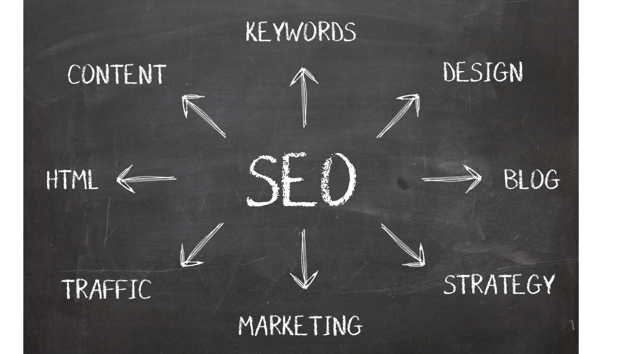 Drive 100 000+ Real Human Traffic TO Your Website Within a month