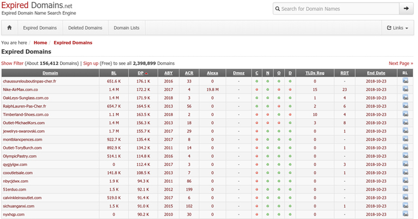 I will search expired domain with high metrics