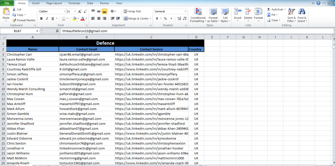 I will provide 1000 targeted bulk email list 