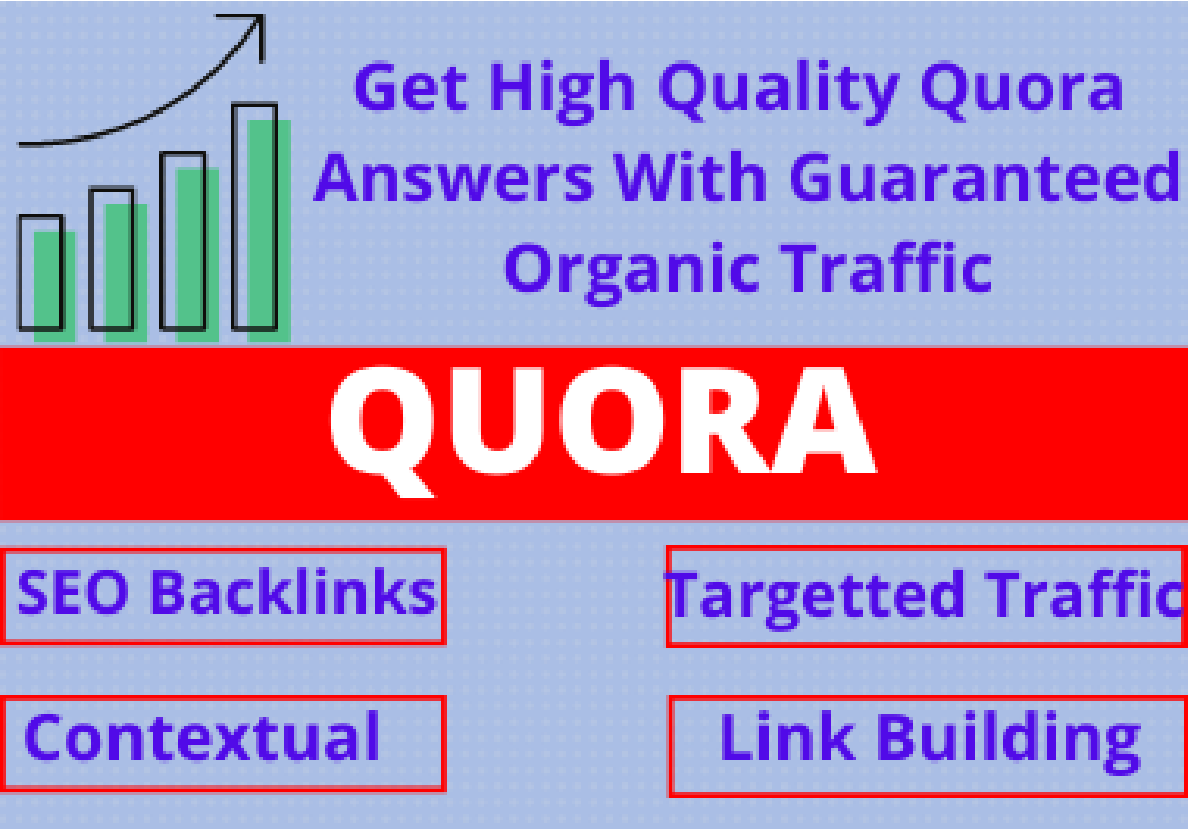 Get 30 Clickable Quora Answers live links