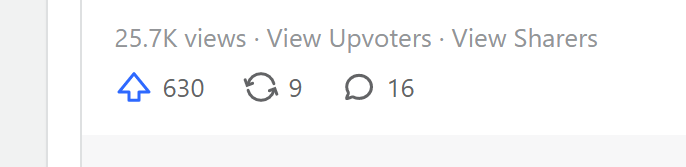 25 Organic High Quality Quora Answers 