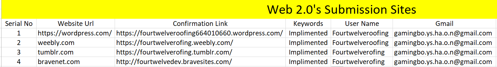 Land On Google First Page With High Authority 10 WEB 2.0 Backlinks