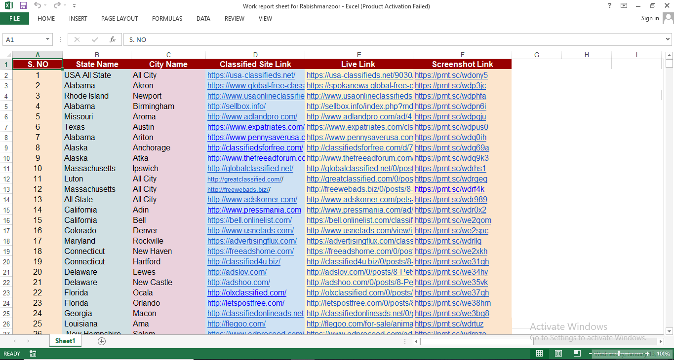 Post your ads on top rank classified ads posting site in USA, UK, Canada and Australia