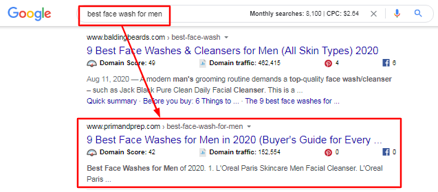 Google top rankings with permanent backlinks