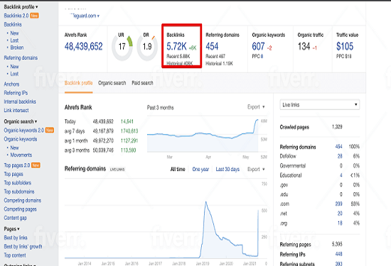 Make 20K quick indexing blog comments backlinks by scrapebox in 48h