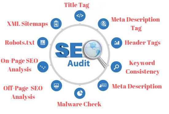 I will audit website and create detailed SEO report with strategy