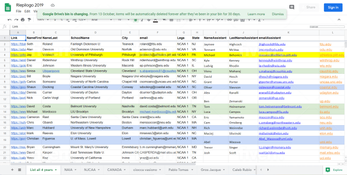 I will do excel data entry, mining, scraping, find email address, shopify product lists