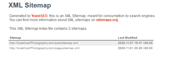 I will do on page SEO for wordpress site