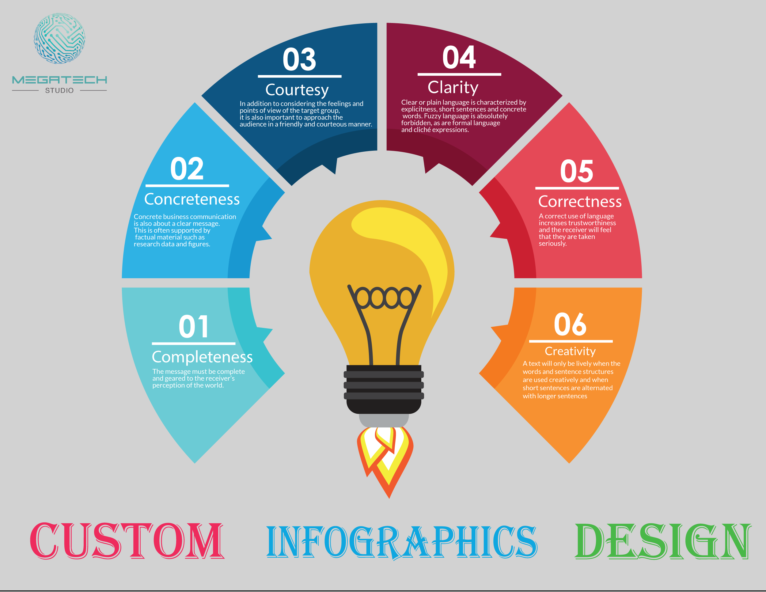 create professional unique info graphic design in 12 hours
