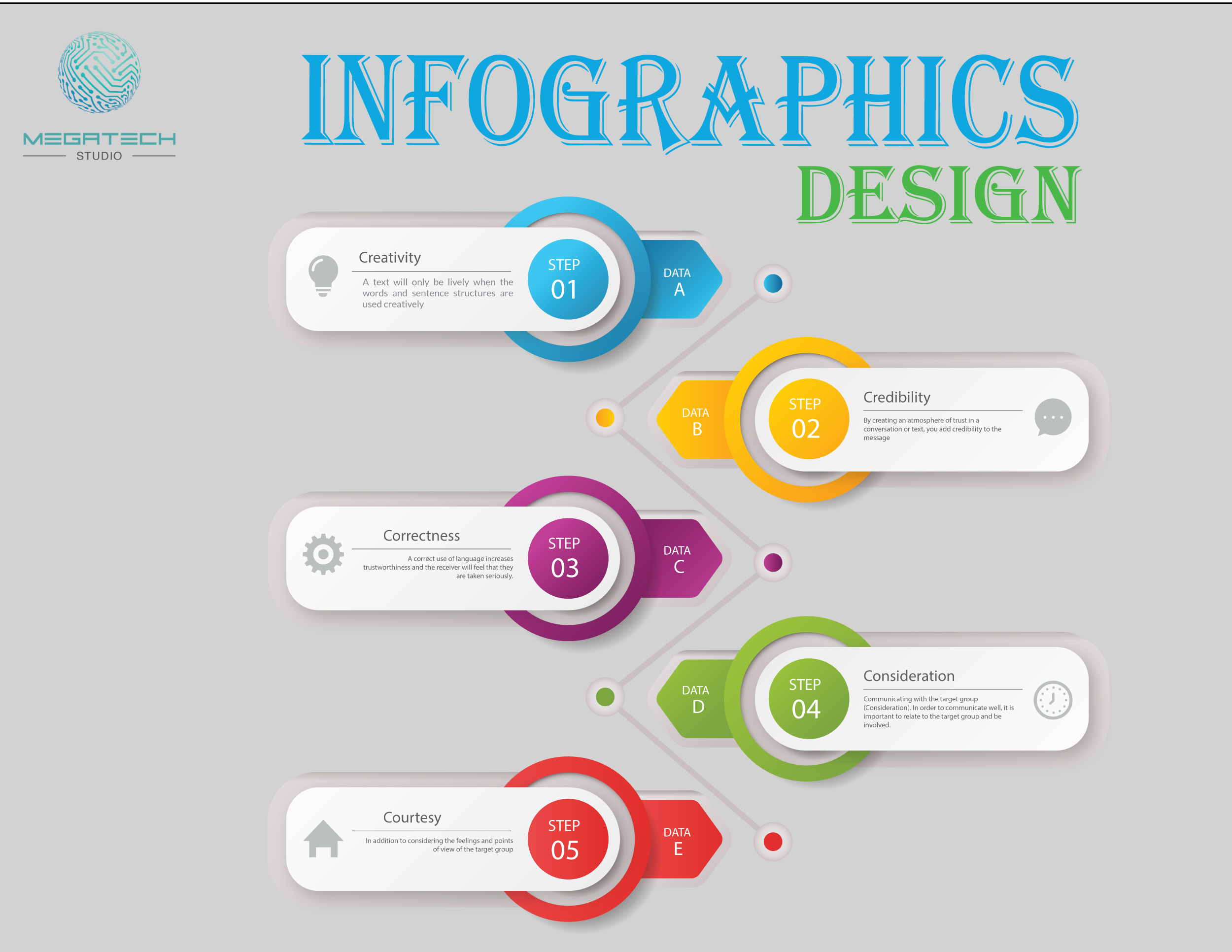 create professional unique info graphic design in 12 hours