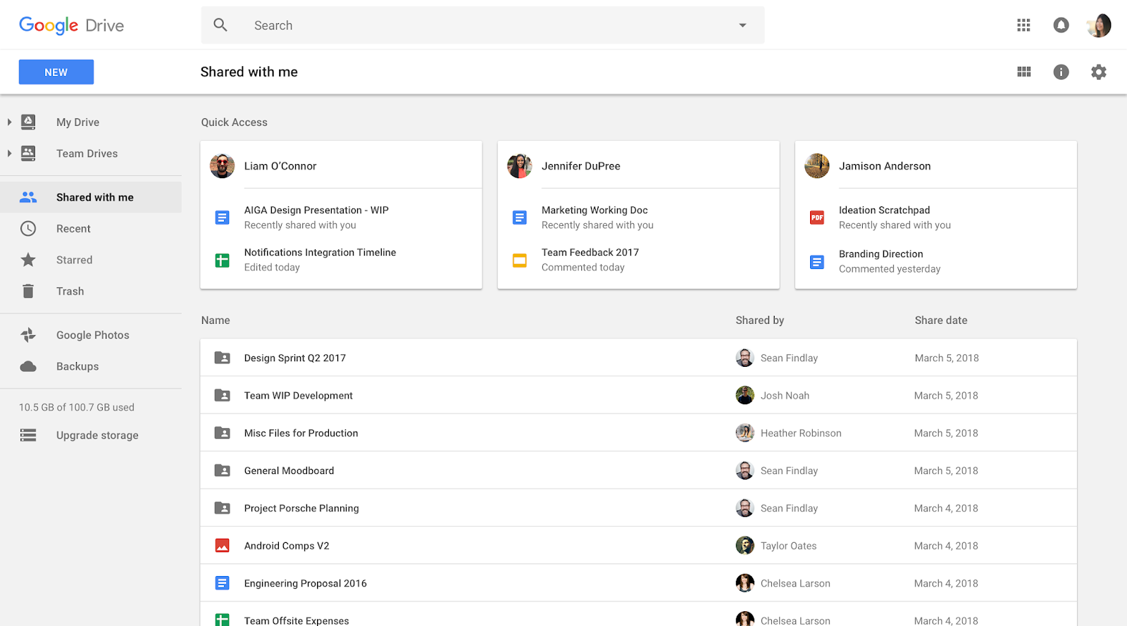 Professional Virtual Assistant to make your life easier.