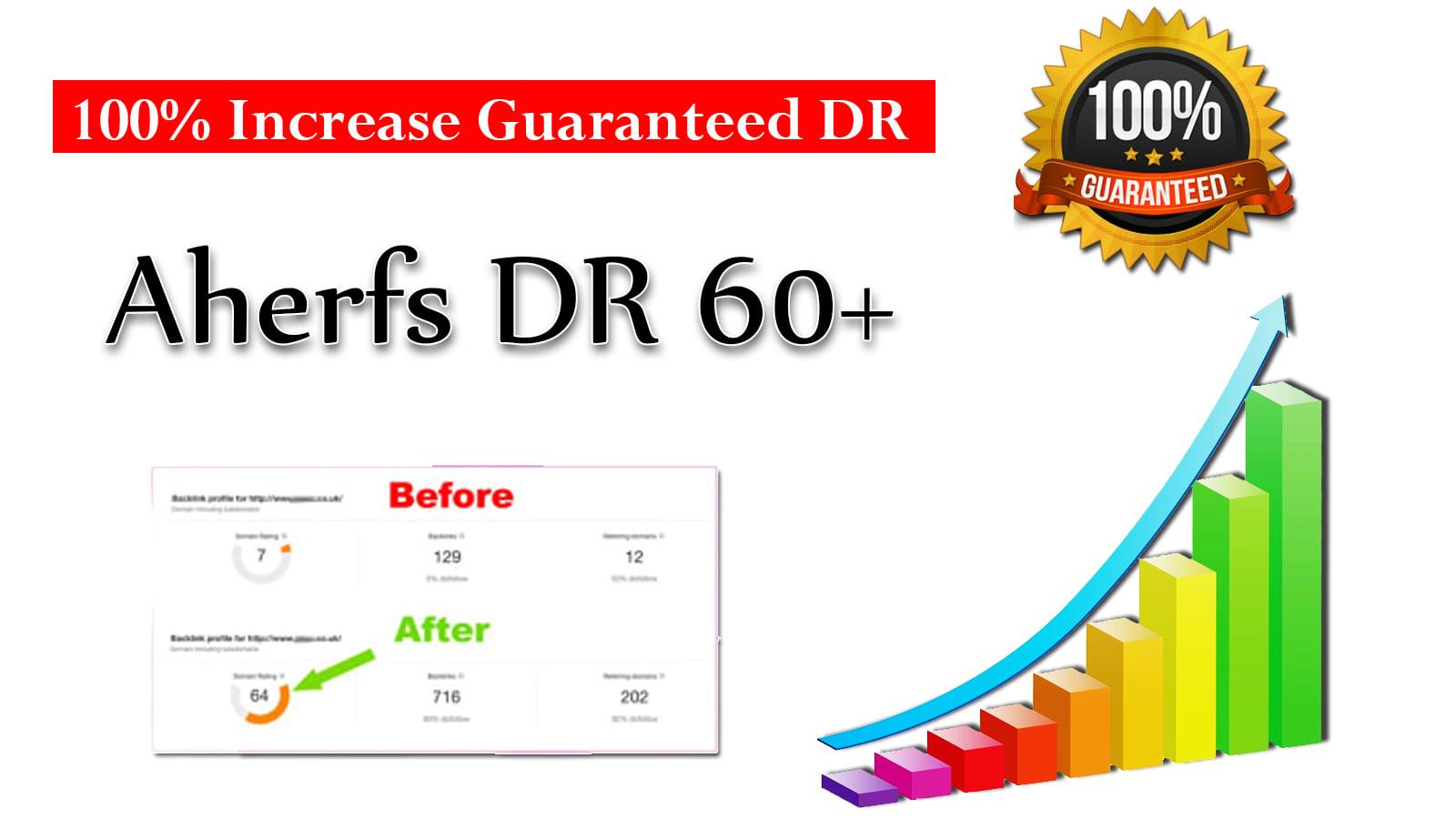 I will increase your domain rating, ahrefs DR 50 + Plus